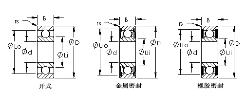 微型轴承型号对照