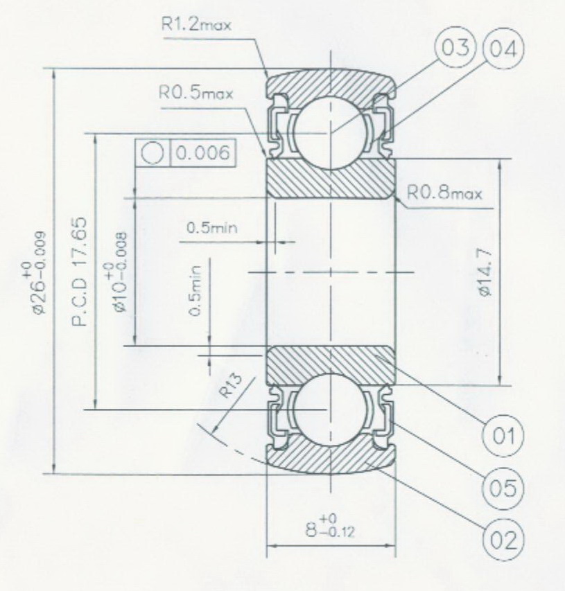 STB0480 非标外球面USC000轴承 尺寸：10*26*8 产品编号:STB0480